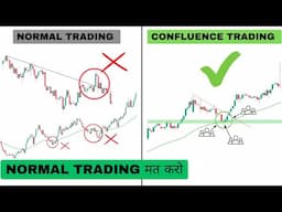 Confluence Trading Based On Price Action And Technical Indicator | Price Action Trading Strategies