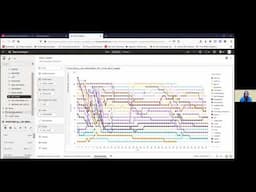 Learning Analytics and Machine Learning: Demonstration of Advanced Data Exploration with OAC