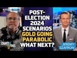 U.S. Election 2024 Results: Gold Price Move Scenarios – This Is What History Tells Us | Gary Wagner