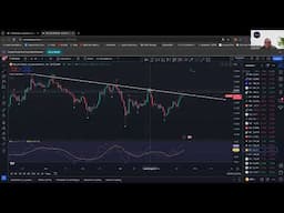 "Premercado de Bitcoin Hoy: ¿Qué Esperar? + Análisis de Nueva Moneda para el Bull Run | 22/09/2024"