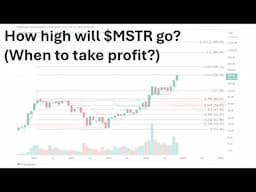 Now Public: How high will $MSTR go? (When to take profit?)