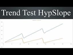 Trend Test using Hypothesis Test for Regression Slope