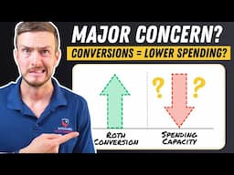 Do Roth Conversions Lower Your Retirement Spending? (Now vs. Later)