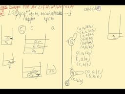 Design PDA For L={WcW^R W belongs to (a,b)* | Example-8 | Important Questions | TOC |