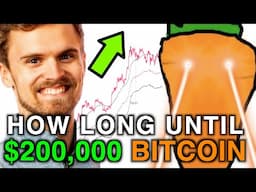 Root: WHEN BITCOIN Hits $200,000 (and is $400k possible?)