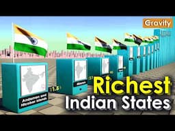 Richest Indian States 2024