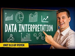 Data Interpretation (AP Psychology Review Unit 0 Topic 3)