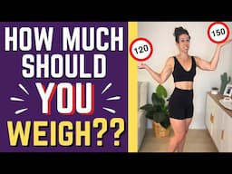 How To Calculate IDEAL Bodyweight | BMI Calculator | Muscle Vs Fat