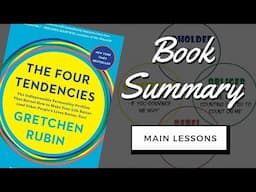 The Four Tendencies by Gretchen Rubin | Animated Book Review