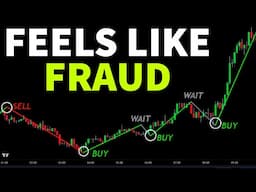 The 3 Best Price Action Indicators To Detect ACCURATE Signals