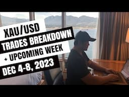 XAU/USD Trades Breakdown Plus Weekly Outlook Dec 4-8, 2023