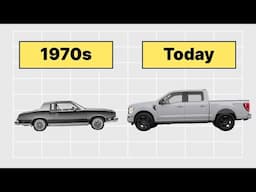 The Weird Loophole That Made American Cars So Big