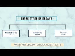 CSS Essay Bootcamp | Live Discussion Session | Types of Essays