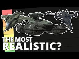 The ULTIMATE Realism Tier List