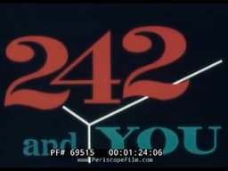 “ ANSCO 242 & YOU ” 1955 ANSCO 242 PHOTOGRAPHIC FILM  STOCK PROMOTIONAL MOVIE   69515