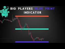 Buy Sell Indicator for Trading View (Big Players Target Blue Print)