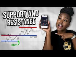 Support and Resistance Trading Strategy (EVERYTHING YOU NEED TO KNOW)