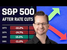 How Stocks ACTUALLY Perform Post Rate Cut