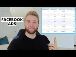 4 ROAS Product Testing Facebook Ads