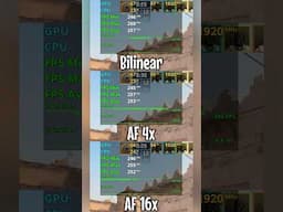 Best CS2 Texture Filtering Mode Settings Bilinear vs Trilinear vs Anisotropic Filtering 2x 4x 8x 16x