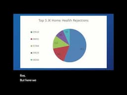 Home Health Top Claim Errors from 7-30-2024