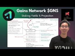 Gains Network | $GNS Staking Projected Yields, Value Accrual Model