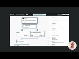 Demo Flows Profile Journey Preview - Klaviyo Feature Release Q4 2024