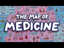 The Comprehensive Map of Medicine