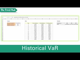 Estimating VaR Using The Historical Simulation Method - Value At Risk In Excel