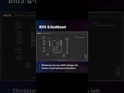 BIOS Q-Dashboard