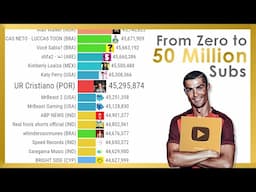 Cristiano Ronaldo Surpassing EVERY YouTube Channel Until Reaching 50 Million Subcribers