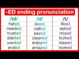 -ED ENDING COMPLETE GUIDE 🤔 | How to pronounce words ending in ED | /id/ /d/ /t/ sound & examples