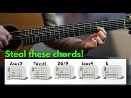 The Perfect Chords for Beginner Guitar Players