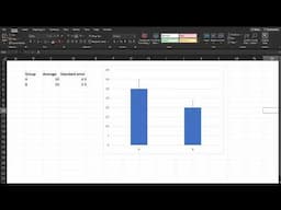 How to make error bars in Google Sheets and Microsoft Excel