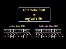 Difference Between Arithmetic Shift and Logical Shift Operation