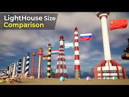 Tallest Light House Size Comparison by country