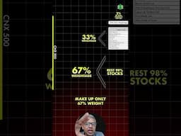 Truth behind CNX 500 you did not know!