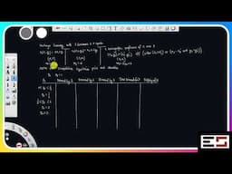 L2.25 Example of finding competitive equilibrium in a three consumers, two goods economy.