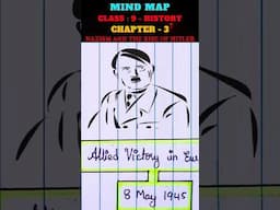 Mind Map : Nazism And The Rise of Hitler - Class 9 History Chapter 3 | #mindmap #history