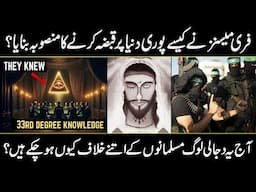 How Jews Preparing themselves for future | Albert Pike predicted | Urdu Cover