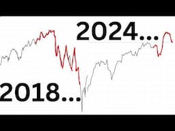 The US Equity Market May Take An Ugly Turn Into Year End