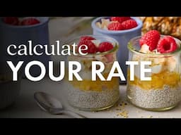 Calculate Your Rate | Pricing Food Photography - Part 3