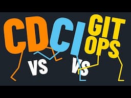 CI vs. CD vs. GitOps vs. State Management: What's the Real Difference?