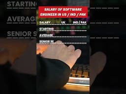 Software Engineer Salary in India, Pakistan and UK