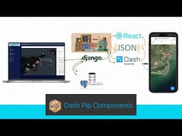 10+ NEW Plotly Dash Flask Components! Python Devlog