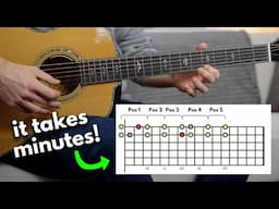 The Easiest Way To Create a Melody on Guitar (With just two strings)