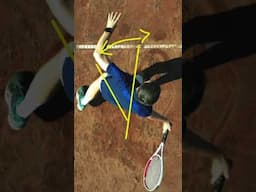 Open Stance Tennis Forehand Technique - Top View