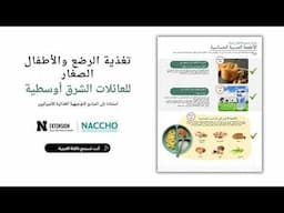 Listen in Arabic – Allergen Foods