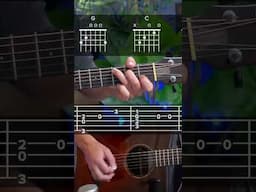 Happy Birthday Intermediate chord melody embellishments  🎸