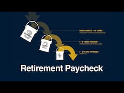 Retired Early? Here’s How to Pay Yourself